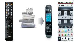 Функции домашнего кинотеатра