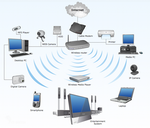 Построение Wi-Fi сети в доме. Организация локальной сети
