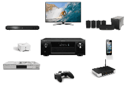 Подобрать домашний кинотеатр